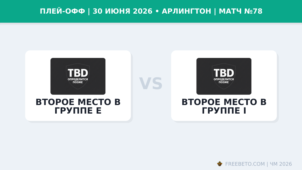 Матч Второе место в группе E — Второе место в группе I
