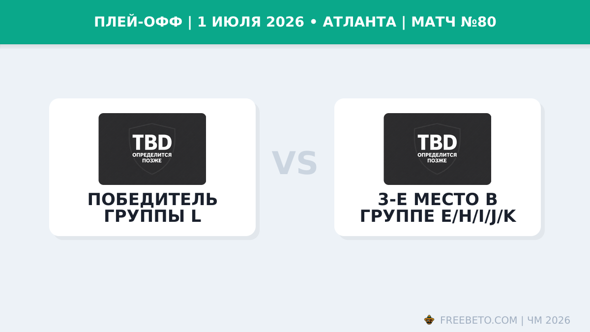 Матч Победитель группы L — 3-е место в группе E/H/I/J/K