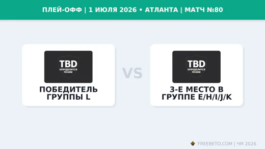 Матч Победитель группы L — 3-е место в группе E/H/I/J/K