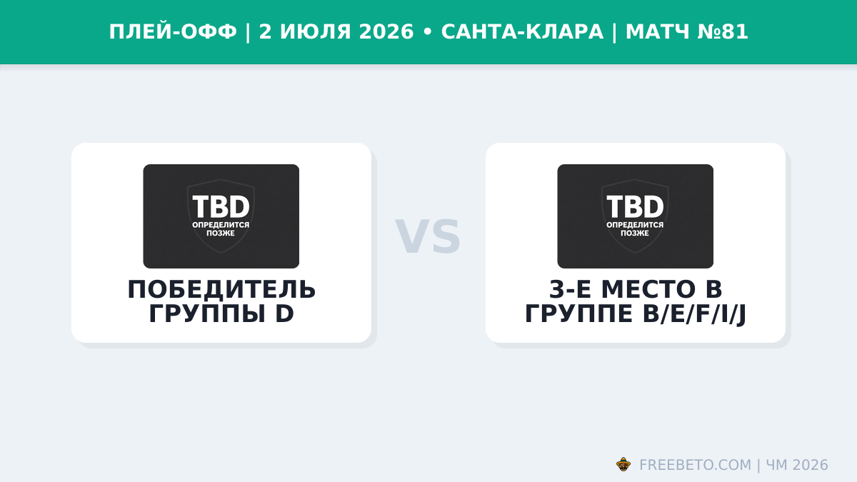 Матч Победитель группы D — 3-е место в группе B/E/F/I/J