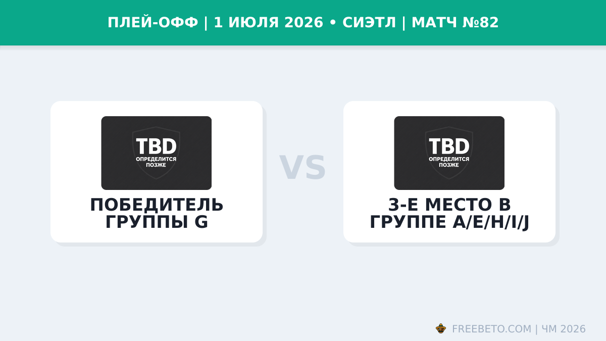 Матч Победитель группы G — 3-е место в группе A/E/H/I/J