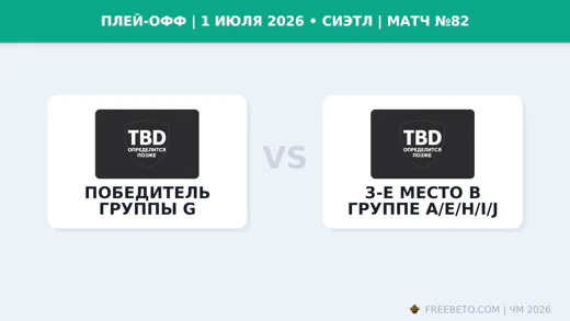 Матч Победитель группы G — 3-е место в группе A/E/H/I/J