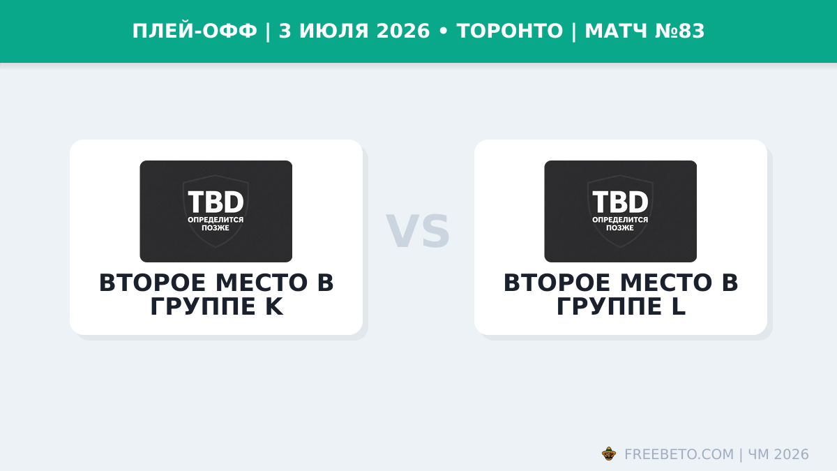 Матч Второе место в группе K — Второе место в группе L
