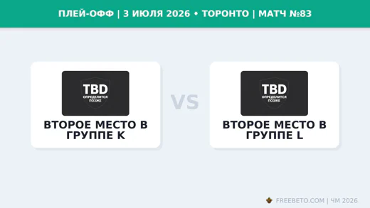 Матч Второе место в группе K — Второе место в группе L