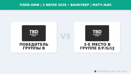 Матч Победитель группы B — 3-е место в группе E/F/G/I/J
