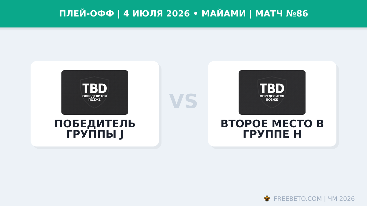 Матч Победитель группы J — Второе место в группе H