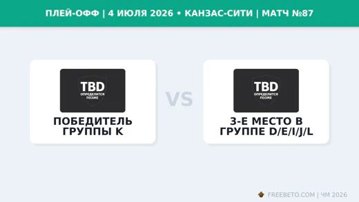 Матч Победитель группы K — 3-е место в группе D/E/I/J/L