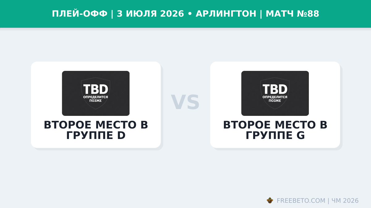 Матч Второе место в группе D — Второе место в группе G