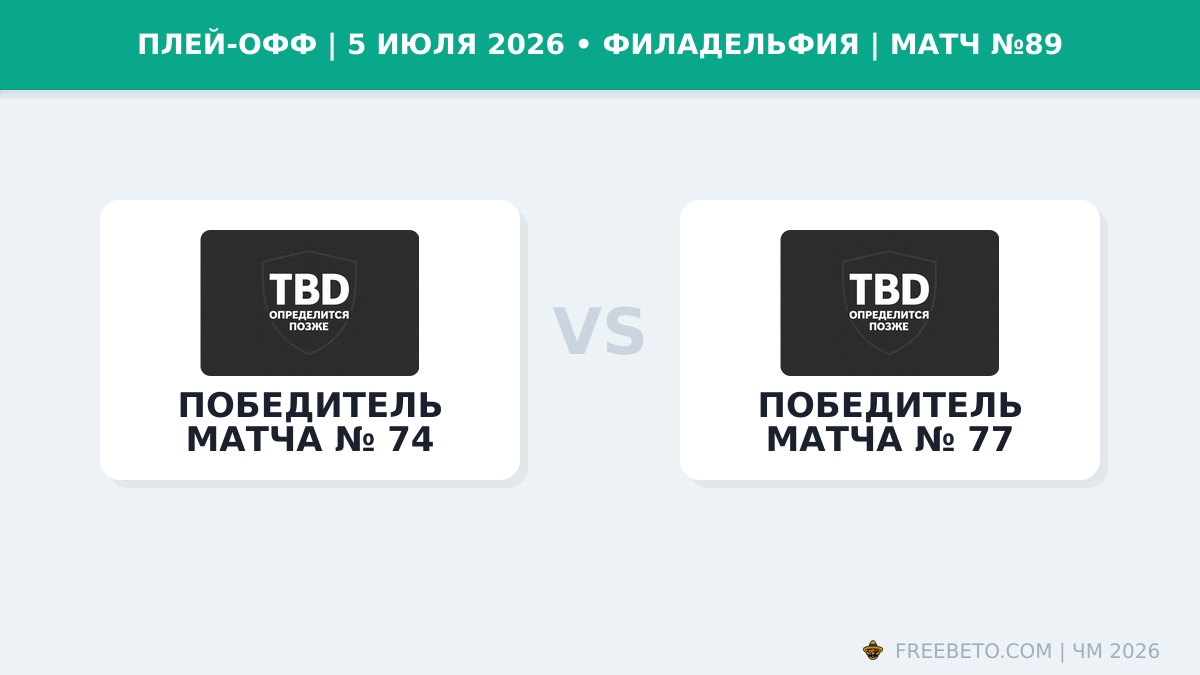 Матч Победитель матча № 74 — Победитель матча № 77