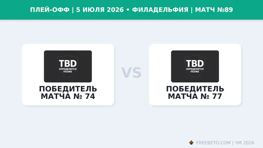 Матч Победитель матча № 74 — Победитель матча № 77