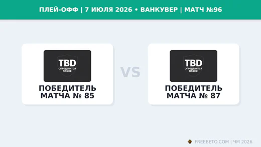 Матч Победитель матча № 85 — Победитель матча № 87
