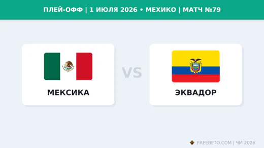 Матч Мексика — Эквадор