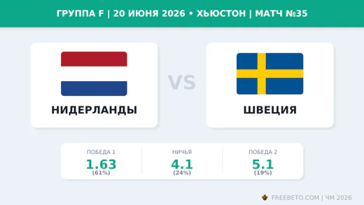 Матч Нидерланды — Швеция