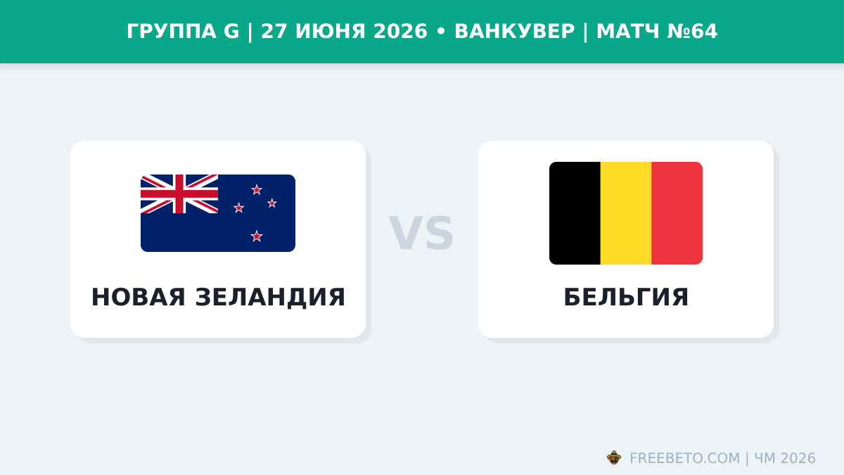 Матч Новая Зеландия — Бельгия