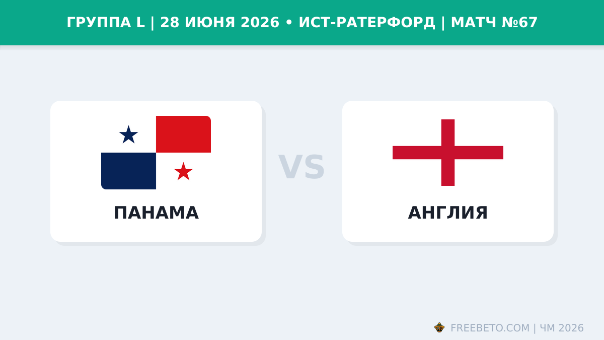 Матч Панама — Англия