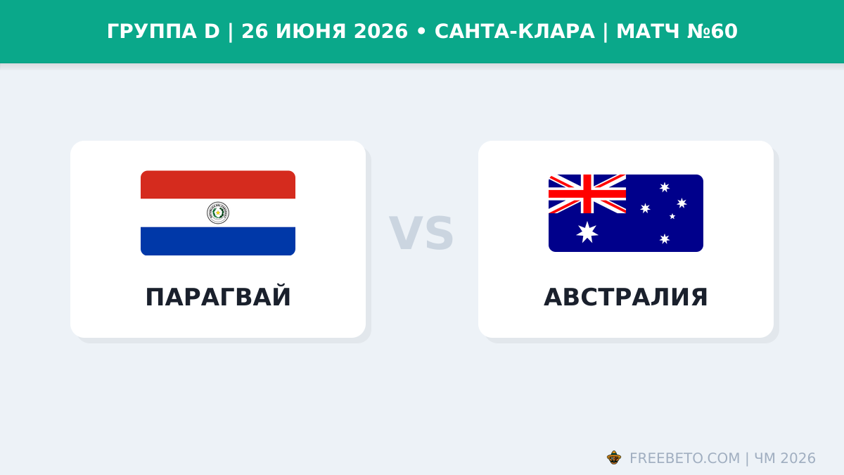 Матч Парагвай — Австралия