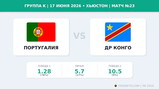 Матч Португалия — ДР Конго