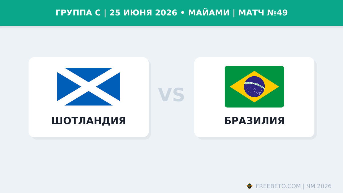 Матч Шотландия — Бразилия