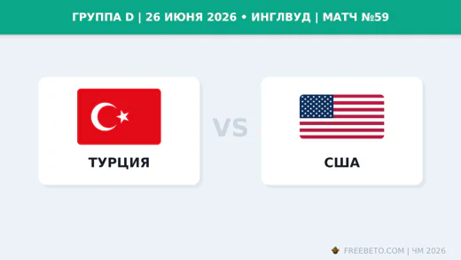 Матч Турция — США