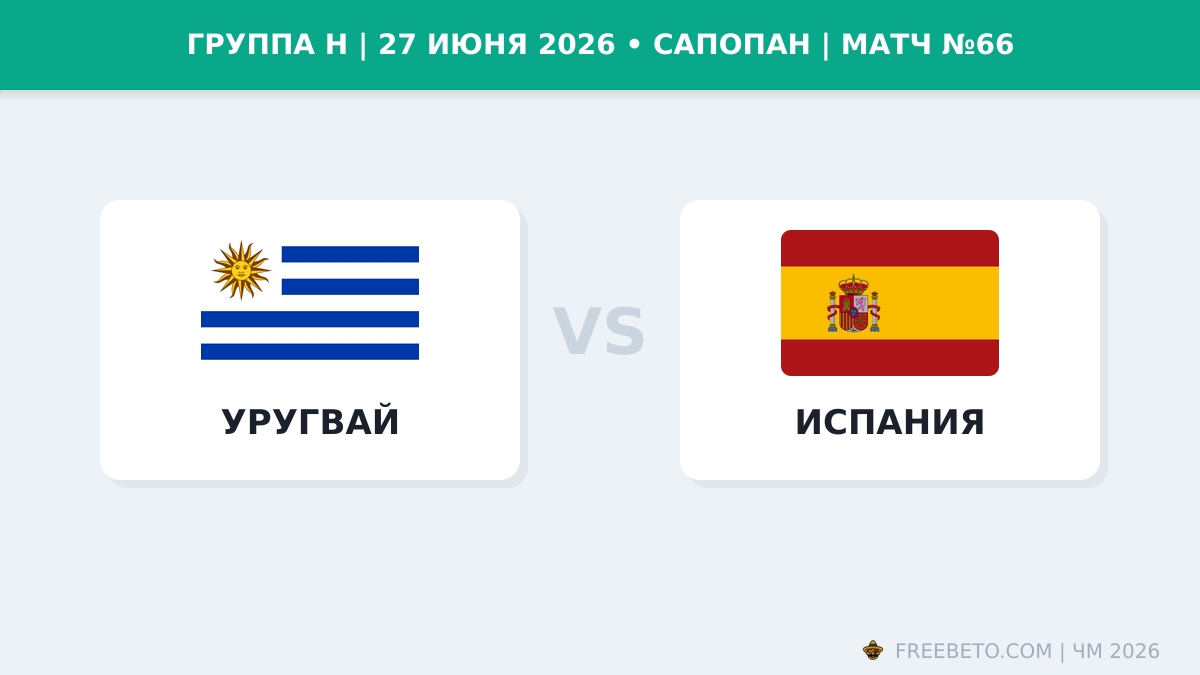 Матч Уругвай — Испания