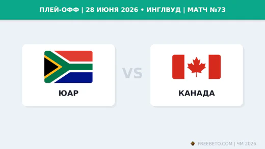 Матч ЮАР — Канада
