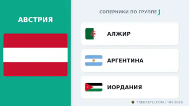 Австрия соперники по группе J