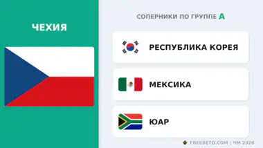 Чехия соперники по группе A