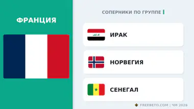 С кем встретится Сборная Франции в группе I Франция соперники по группе I