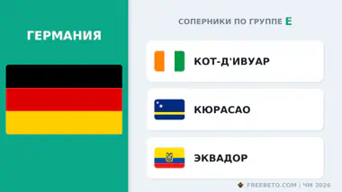 Германия соперники по группе E