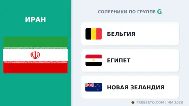 Иран соперники по группе G