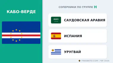 Кабо-Верде соперники по группе H