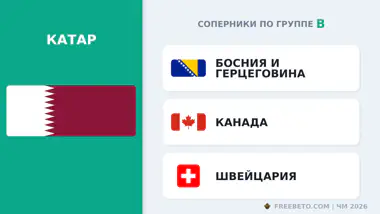 Катар соперники по группе B