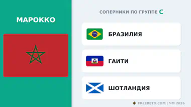 Марокко соперники по группе C