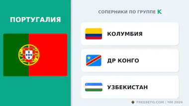 Португалия соперники по группе K