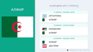 Алжир расписание матчей