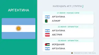 Аргентина расписание матчей