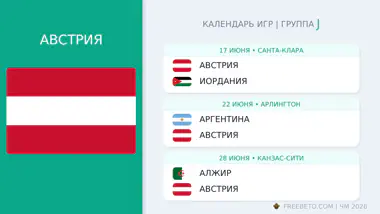 Австрия расписание матчей