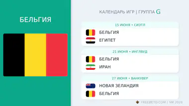 Бельгия расписание матчей