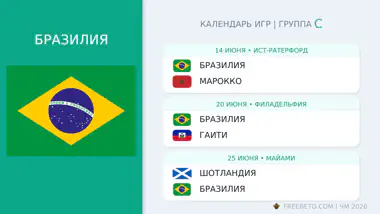 Бразилия расписание матчей