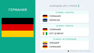 Германия расписание матчей