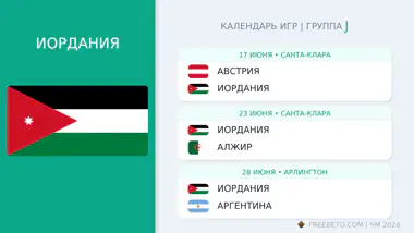 Иордания расписание матчей
