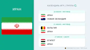 Иран расписание матчей