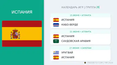 Испания расписание матчей