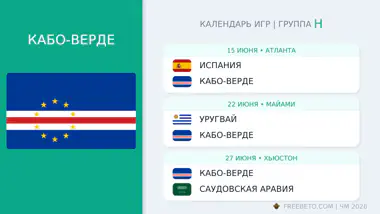 Кабо-Верде расписание матчей