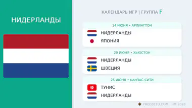 Нидерланды расписание матчей