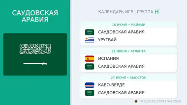 Саудовская Аравия расписание матчей