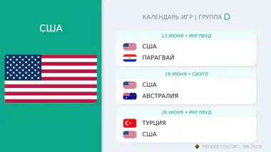США расписание матчей