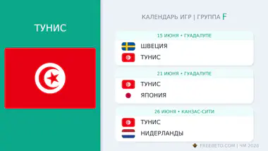 Тунис расписание матчей